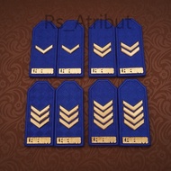 Pdu Rank Ministry of Transportation pppk groups 2A / 2b / 2c / 2d Ministry of Transportation Premium