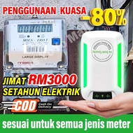 28KW home electricity saver Malaysia Electric Plug original home electricity saver art electric save