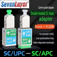 Optical fiber adapter SC/APC to SC/UPC Female Optical fiber adapter fiber connector APC to UPC vn