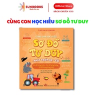 Learn to understand mind map circle bubble diagram Dual bubble diagram with your child