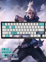 New Keycaps Theme Personality Fearless Contract Keycap Jetwin 10-key Valorant Jett Keycap Valorant G
