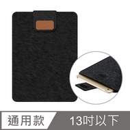 【Timo】Apple iPad / 三星平板 13吋 輕薄收納包 筆電內袋(36.5x25.4x0.6cm)-黑色