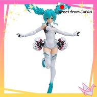 figma Racing Miku 2014 ver. (Personal Sponsor Bonus) [Direct from Japan]