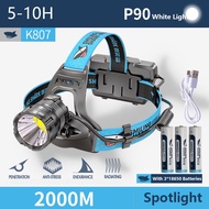 {ZU Light} ไฟหน้าสว่างพิเศษ XHP100 K808ฉลามยิ้มของแท้ไฟฉายไฟชาร์จusb กันน้ำได้ไฟฉายคาดหัวไฟซูมได้กลา