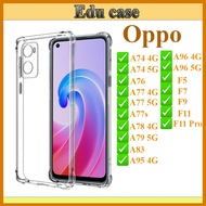 Shockproof Clear Case for Oppo A74/A76/A77/A77s/A78/A83/A95/A96/F5/F7/F9/F11/F11 Pro Thick, No Yello