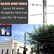 RAZOR WIRE 10m 50m Penjara / Galvanized / Razor Jenis Lurus / Kawat Duri Askar