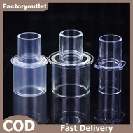 FCMY 15mm To 22mm Anesthesia Tube Connector Anesthesia Breathing Circuit Corrugated Straight Connect