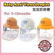 【安全最重要 小孩必备！】BeeB Baby Anti Virus Droplet Face Shield Hat - Suitable for 5-12months 46cm  宝宝防疫帽