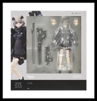 [東京鐵]日版 Figma A-Z:[B] NECO