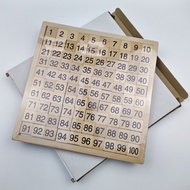 Wooden number board, Montessori teaching materials, counting from 1 to 100 children's toys