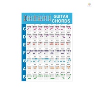 Guitar Chord Chart with Circle of Fifths Chart Guitar Chord Poster for Guitar Beginners Teachers Mus