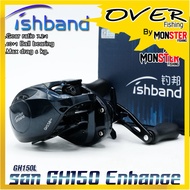 รอกหยดน้ำ Fishband Brilliance GH150R/150L Enhance gear ratio : 7.2:1 (มีทั้งหมุนซ้ายและหมุนขวา)