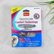 ปลอกคอกำจัดเห็บ หมัด สำหรับสุนัข ลูกสุนัข In Control Comfort Technology Fit Flea & Tick Collar for D