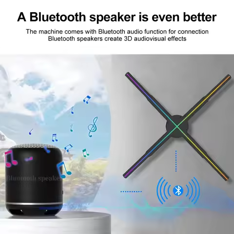 62cm Holographic Fan 722LED Sign Neon Beads 16G Memory Manual DIY Image Text LOGO Advertising Machin