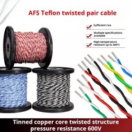 26AWG -13AWG PTFE twisted pair high-temperature wire AFS PTFE twisted pair wire 0.12/0.2/0.5/2.5 squ