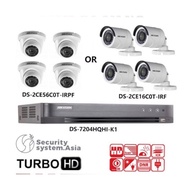 DVR 8Ch & Mix Camera