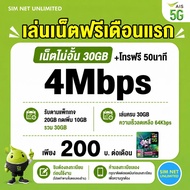 (เล่นฟรีเดือนแรก) ซิมเทพ AIS เล่นเน็ตไม่อั้น ความเร็ว 15Mbps 20Mbps (พร้อมใช้ฟรี Super wifi ทุกแพ็กเ