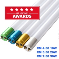 30 X LED T8 GLASS TUBE 18W, 20W, 30W