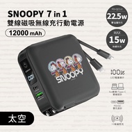 【SNOOPY史努比】七合一雙線夾心萬用充 磁吸無線充電行動電源12000mAh_太空(黑)