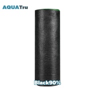 สแลนกันแดด HDPE หนาแน่น 5-10 ปี ป้องกันแสงได้ 70%-90% พร้อมส่งจัดส่งเร็ว 2x2/2x5/2x10 ม.