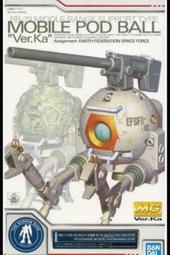 BANDAI  MG 1/100 鋼球 Ball Ver.Ka 機械透明 鋼彈基地限定  現貨