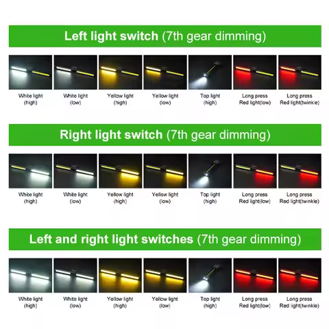 Gym Lamp for Posing with Hanging Hook Inspection Lamp USB Rechargeable Portable Torch Light for Car 