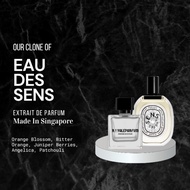 Eau Des Sens Clone - Handcrafted Alcohol Free Extrait De Parfum