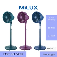 Milux 10" Gale Fan Ball Bearing Motor Blue / Green / Velvet MGF-10 MGF10 MGF-W10