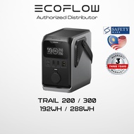 EcoFlow TRAIL Series 200 / 300 DC Portable Power Station