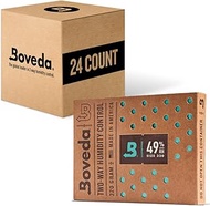 Boveda Wooden Music Instruments - 49% RH 2-Way Humidity Control - Size 320 for Retail Case or Exhibi
