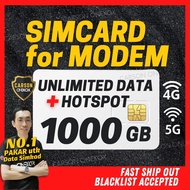 ONEXOX 1000GB 4G/5G High Speed Unlimited Hotspot Simcard for Modem Router Pocket Wifi, Blacklist Acc