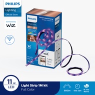 Philips Lampu Smart LED Strip Extension Kit 1M - Color & Tunable White