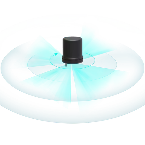 BOYING iRadar UAV Obstacle Avoidance Radar 360° Rotating MmWave Radar Sensor for Drone Flight Safety