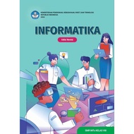 Informatics Class 8 Independent Curriculum