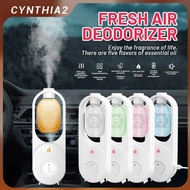 [Ready] Wall mounted Automatic Aroma Sprayer Essential Oil Diffuser Aroma Spray Dispenser Aroma Diffuser Air Freshener Toilet Restroom Bathroom Bedroom HOT