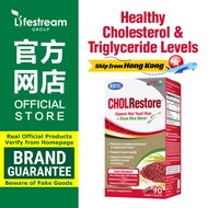 LABO Nutrition CHOLRestore Red Yeast Rice - Cholesterol Triglyceride Blood Lipid Cardiovascular Hear