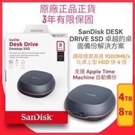 SanDisk - 4TB Desk Drive (1000MB/s) SSD USB 3.2 Gen 2 桌上型外置固態硬碟 - SDSSDT40-4T00-AP25