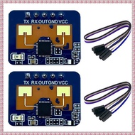 (WBNC) 2X HLK-LD2410C 24G Human Presence Sensor Support BT Function App Radar Sensing Module FMCW Mi