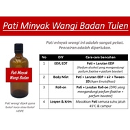 LIST G -  GRLN - INSPIRED - Pati Minyak Wangi Badan Inspirasi/ Fine Fragrance Oil/ HABIT ROUGE SPIRI