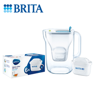 BRITA 智慧型 STYLE XL 3.6L 濾水壺 (內附1濾芯)+Maxtra+ 濾芯 (6件裝) [原廠行貨]