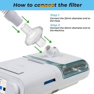 OPTIM 2pcs CPAP Filter, In-line Universal CPAP Tube, Adapter 22mm Disposable CPAP Machine for Resmed