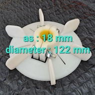 D 90/2 - external fan - dynamo fan - electro motor fan