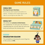 TRUSTED FREE SHIPPING POP MART Crybaby Sunset Concert Series-Plush Pendant BLIND BOX, Crybaby Blind