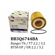 Ford Mazda Engine Oil Filter BB3Q6744BA Ranger T6 T7 BT50 2.2 3.2