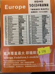 歐洲 5G/4G 10日無限數據卡