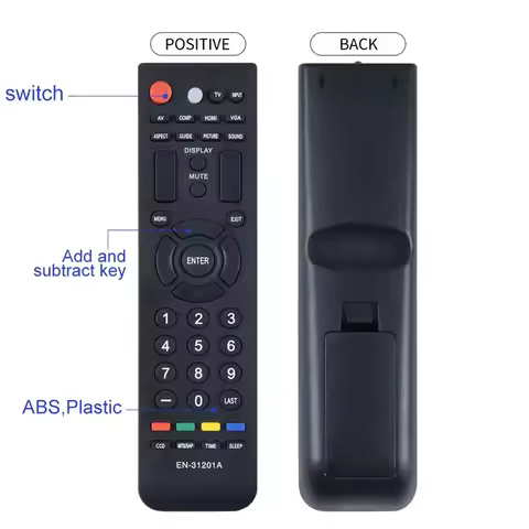 EN-31201A Remote Control For Hisense TV F24V77C F24V86C F39V77C F40V87C F42K26 F42V77C F46K20E F46V8