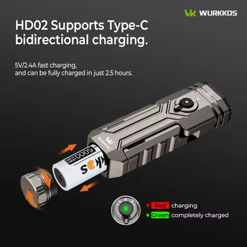 Wurkkos HD02 Shipped locally for lightning-fast delivery LED Camping Lamp Hunting Hiking Searchlight