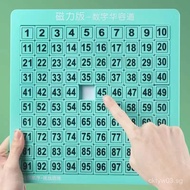 Magnetic Digital Huarongdao Math Enlightenment Educational Toy for Boys and Girls, Sudoku 9x9 Grid, 
