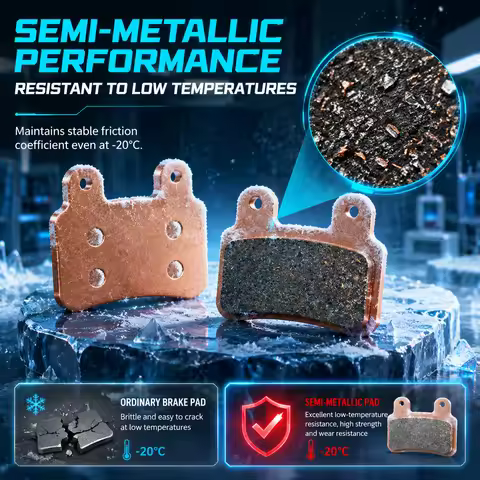 Race Proven Pro Grade: Semi-Metallic Brake Pads for Ridstar Q20/Q20Pro/H26Pro/EKX X2/X21/Freego X2 –