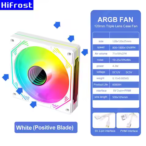 120mm Chassis Fans 1800 RPM 5V 3Pin ARGB 12V 4PIN PWM Addressable RGB Case Fan Multifaceted Infinity